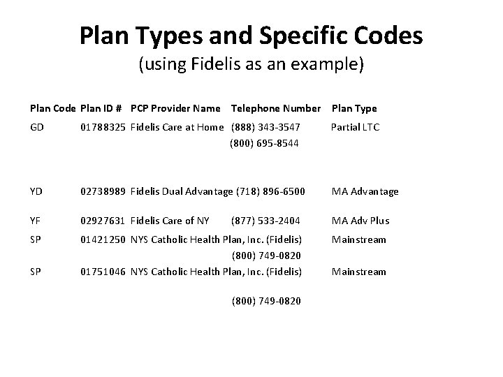 Plan Types and Specific Codes (using Fidelis as an example) Plan Code Plan ID