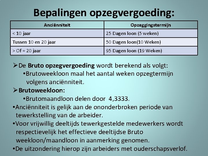 Bepalingen opzegvergoeding: Anciënniteit Opzeggingstermijn < 10 jaar 25 Dagen loon (5 weken) Tussen 10