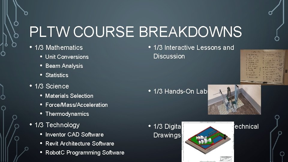 PLTW COURSE BREAKDOWNS • 1/3 Mathematics • • • Unit Conversions Statistics Materials Selection