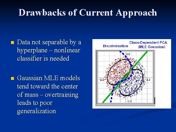Drawbacks of Current Approach n Data not separable by a hyperplane – nonlinear classifier