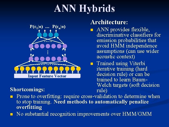 ANN Hybrids P(c 1|o) … P(cn|o) Architecture: . . . ANN provides flexible, discriminative