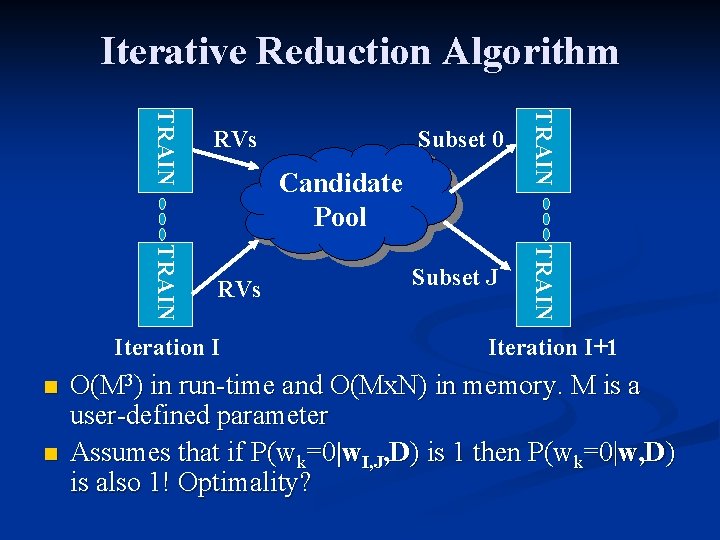 Iterative Reduction Algorithm Candidate Pool Iteration I n n Subset J TRAIN RVs Subset