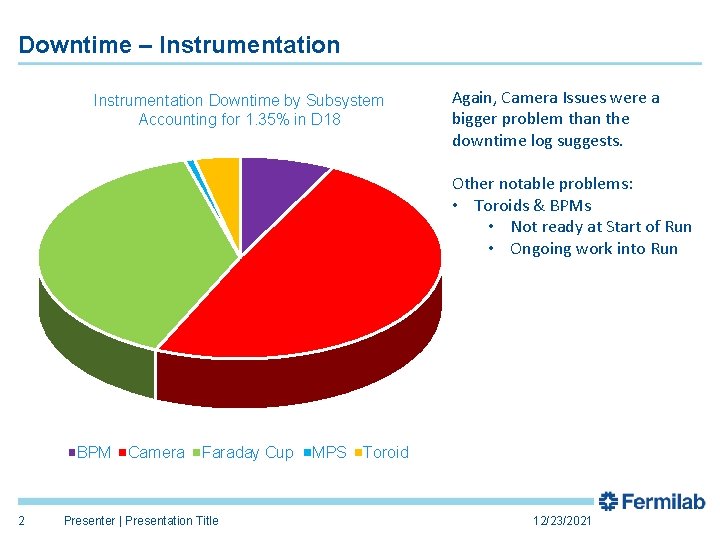 Downtime – Instrumentation Downtime by Subsystem Accounting for 1. 35% in D 18 Again,