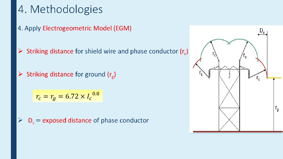 4. Methodologies ■ 