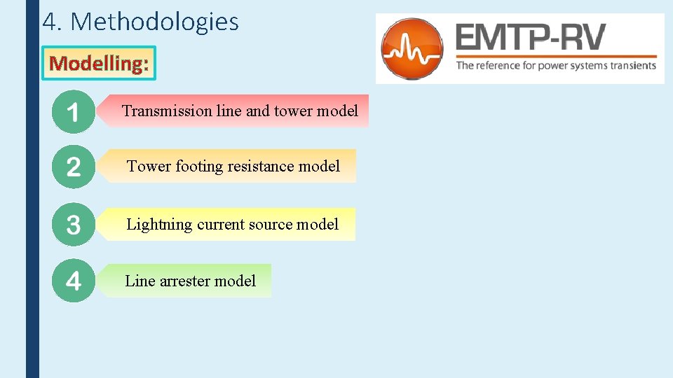 4. Methodologies Modelling: Transmission line and tower model Tower footing resistance model Lightning current