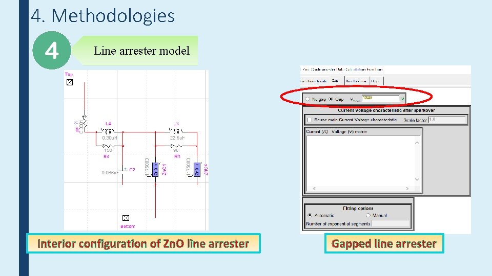 4. Methodologies Line arrester model Interior configuration of Zn. O line arrester Gapped line