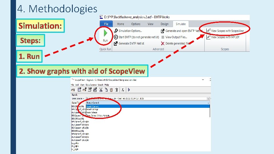 4. Methodologies Simulation: Steps: 1. Run 2. Show graphs with aid of Scope. View