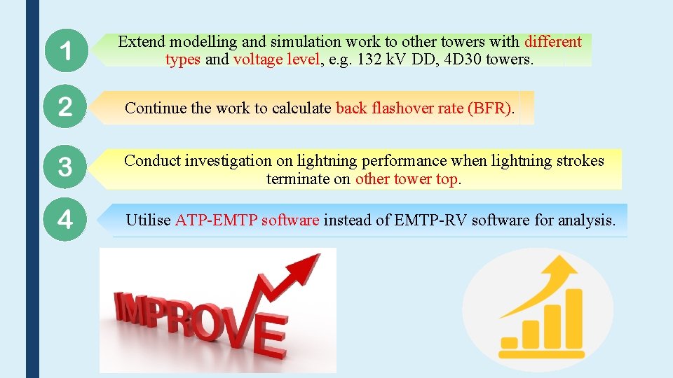 Extend modelling and simulation work to other towers with different types and voltage level,