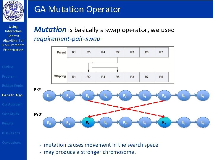 GA Mutation Operator Using Interactive Genetic Algorithm for Requirements Prioritization Mutation is basically a