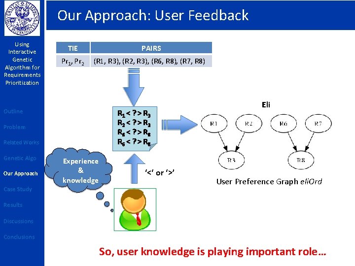 Our Approach: User Feedback Using Interactive Genetic Algorithm for Requirements Prioritization TIE PAIRS Pr