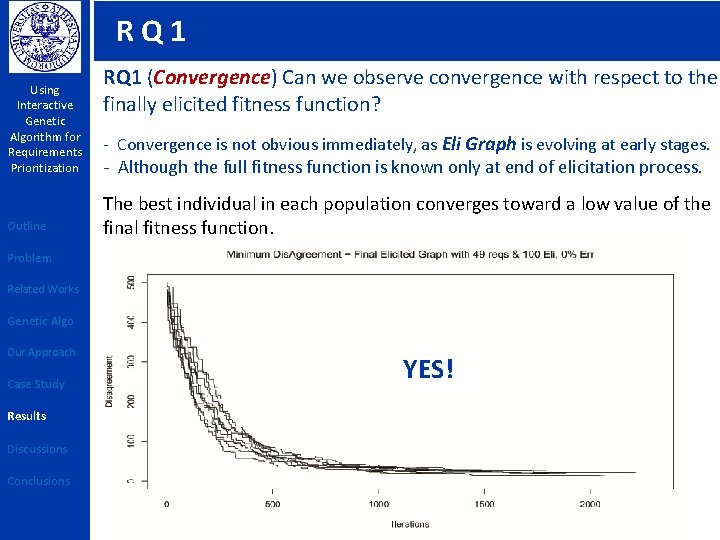 RQ 1 Using Interactive Genetic Algorithm for Requirements Prioritization Outline RQ 1 (Convergence) Can