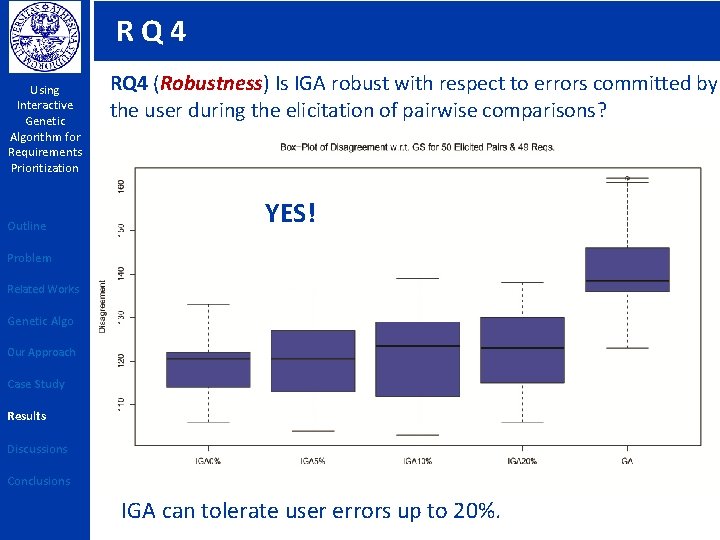 RQ 4 Using Interactive Genetic Algorithm for Requirements Prioritization Outline RQ 4 (Robustness) Is