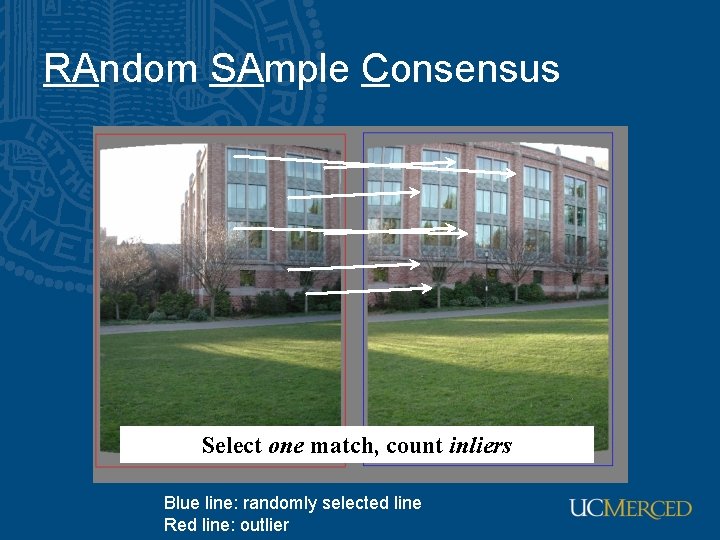 RAndom SAmple Consensus Select one match, count inliers Blue line: randomly selected line Red RAndom SAmple Consensus Select one match, count inliers Blue line: randomly selected line Red