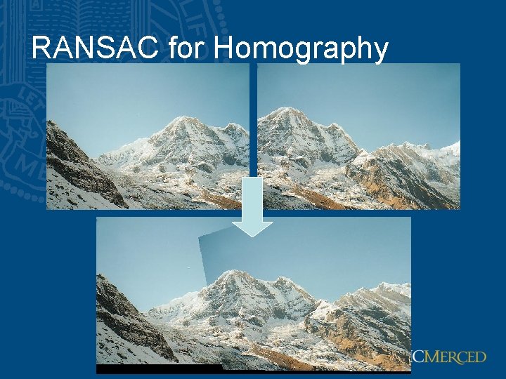 RANSAC for Homography RANSAC for Homography