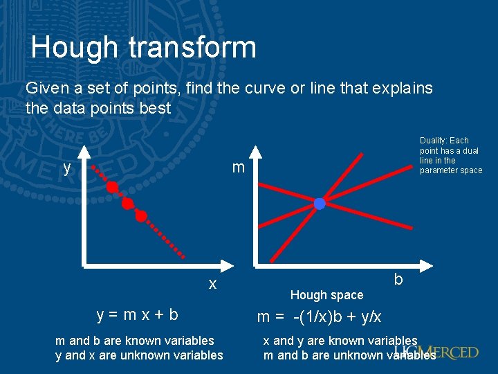 Hough transform Given a set of points, find the curve or line that explains Hough transform Given a set of points, find the curve or line that explains