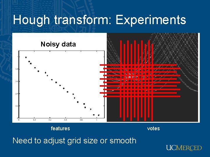 Hough transform: Experiments Noisy data features Need to adjust grid size or smooth votes Hough transform: Experiments Noisy data features Need to adjust grid size or smooth votes