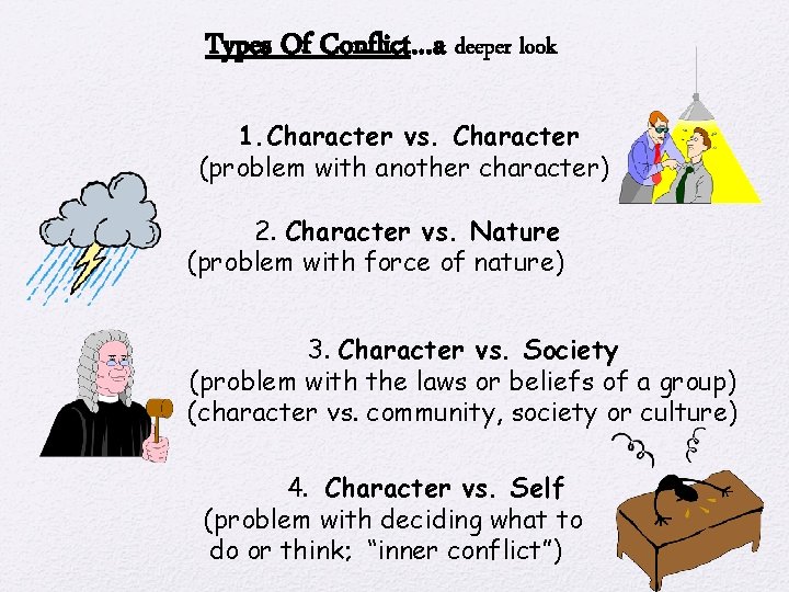 Types Of Conflict…a deeper look 1. Character vs. Character (problem with another character) 2. Types Of Conflict…a deeper look 1. Character vs. Character (problem with another character) 2.