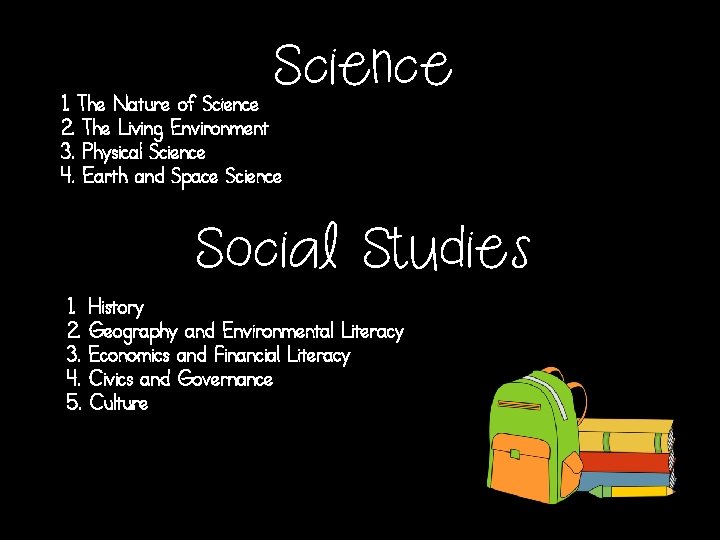 Science 1. The Nature of Science 2. The Living Environment 3. Physical Science 4.