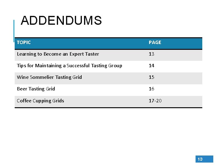 ADDENDUMS TOPIC PAGE Learning to Become an Expert Taster 13 Tips for Maintaining a