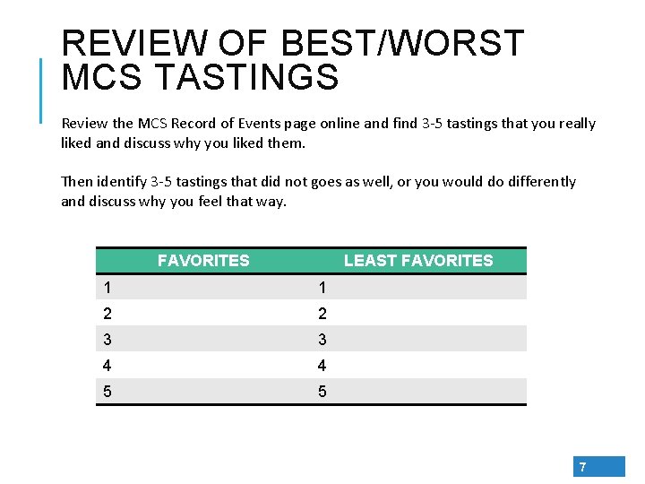 REVIEW OF BEST/WORST MCS TASTINGS Review the MCS Record of Events page online and