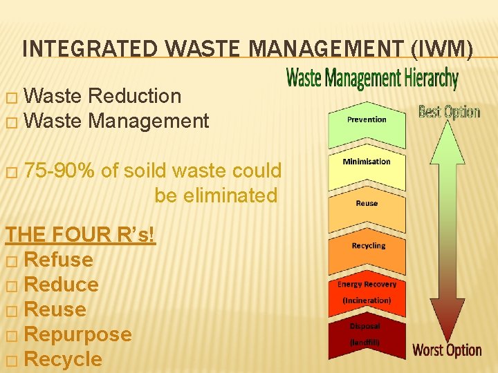 INTEGRATED WASTE MANAGEMENT (IWM) � Waste Reduction � Waste Management � 75 -90% of