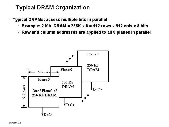 Typical DRAM Organization ° Typical DRAMs: access multiple bits in parallel • Example: 2