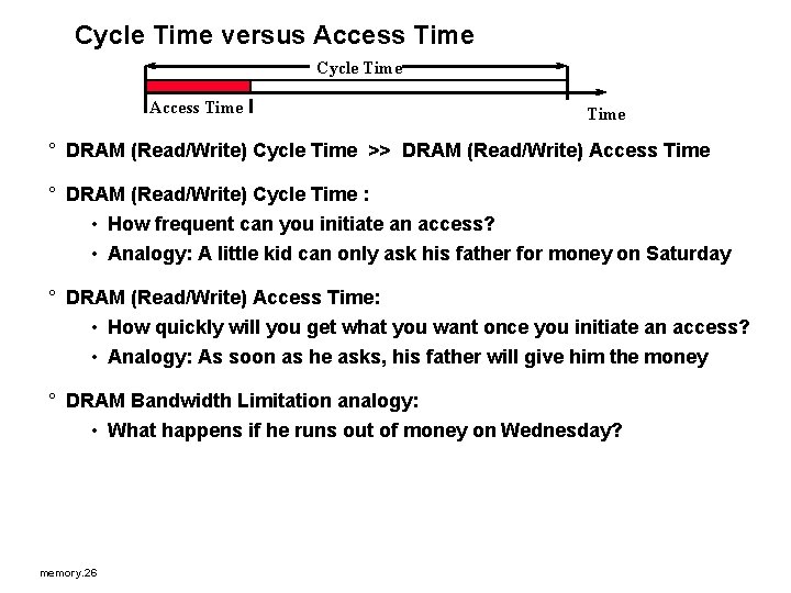 Cycle Time versus Access Time Cycle Time Access Time ° DRAM (Read/Write) Cycle Time
