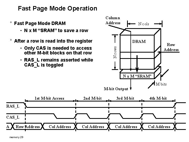 Fast Page Mode Operation ° After a row is read into the register •