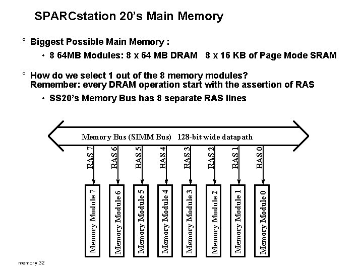 SPARCstation 20’s Main Memory ° Biggest Possible Main Memory : • 8 64 MB