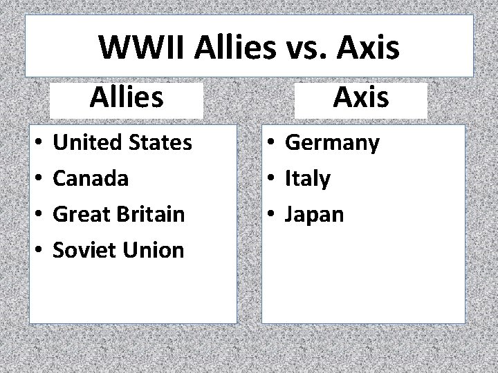 WWII Allies vs. Axis Allies • • United States Canada Great Britain Soviet Union