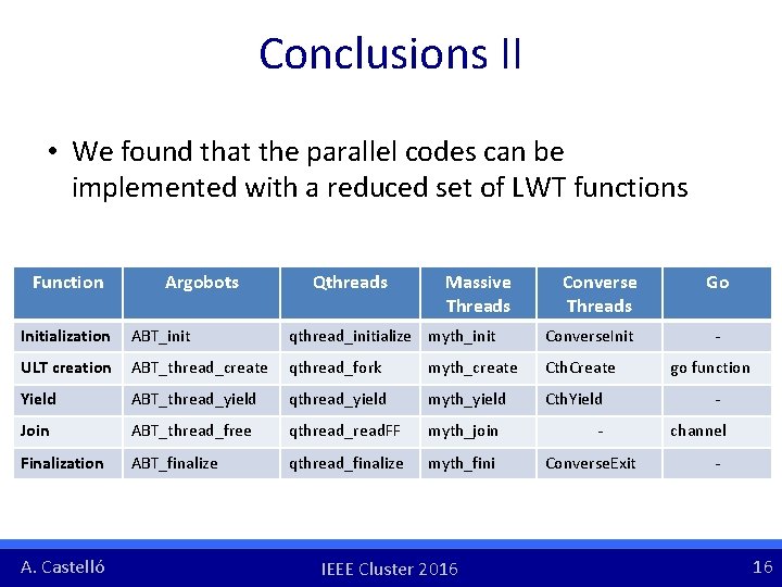 Conclusions II • We found that the parallel codes can be implemented with a Conclusions II • We found that the parallel codes can be implemented with a