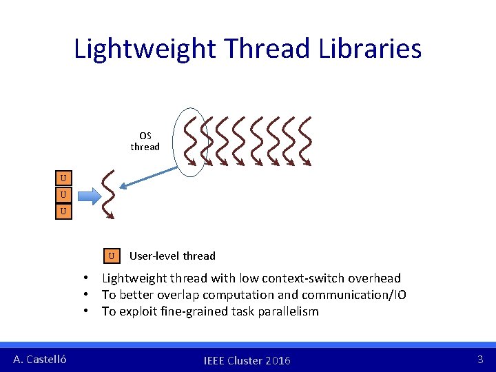 Lightweight Thread Libraries OS thread U U User-level thread • Lightweight thread with low Lightweight Thread Libraries OS thread U U User-level thread • Lightweight thread with low