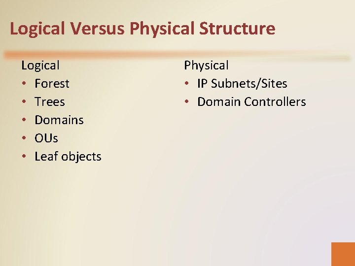 Logical Versus Physical Structure Logical • Forest • Trees • Domains • OUs •