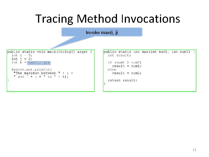 Tracing Method Invocations Invoke max(i, j) 11 Tracing Method Invocations Invoke max(i, j) 11