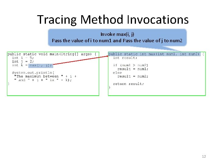 Tracing Method Invocations Invoke max(i, j) Pass the value of i to num 1 Tracing Method Invocations Invoke max(i, j) Pass the value of i to num 1
