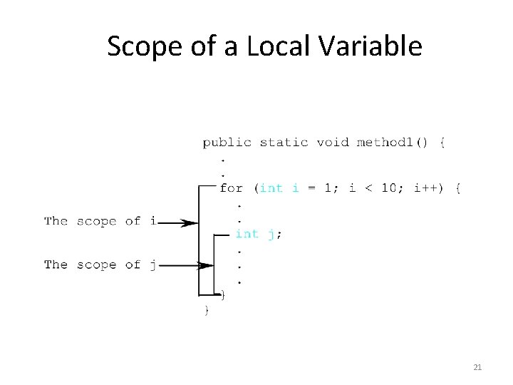 Scope of a Local Variable 21 Scope of a Local Variable 21
