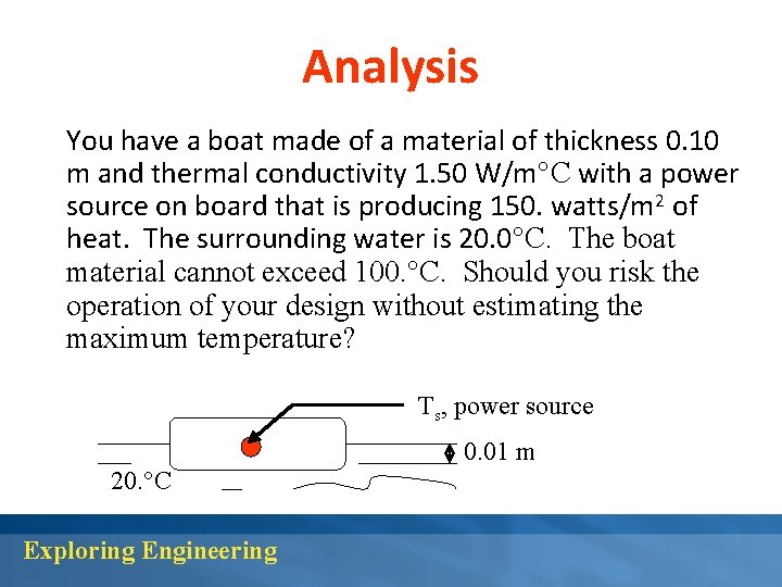 Analysis You have a boat made of a material of thickness 0. 10 m