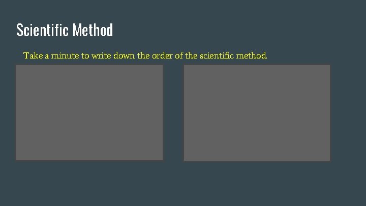 Scientific Method Take a minute to write down the order of the scientific method.