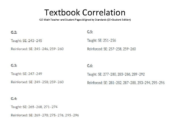 Textbook Correlation GO Math Teacher and Student Pages Aligned by Standards (SE=Student Edition) 