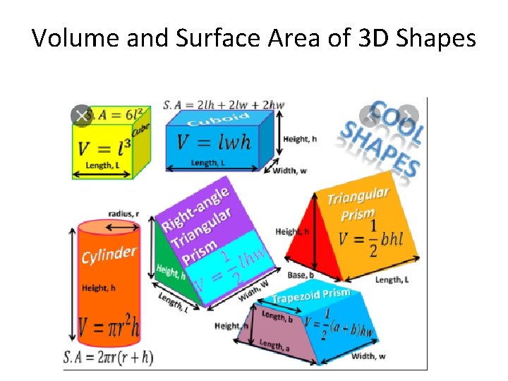 Volume and Surface Area of 3 D Shapes 