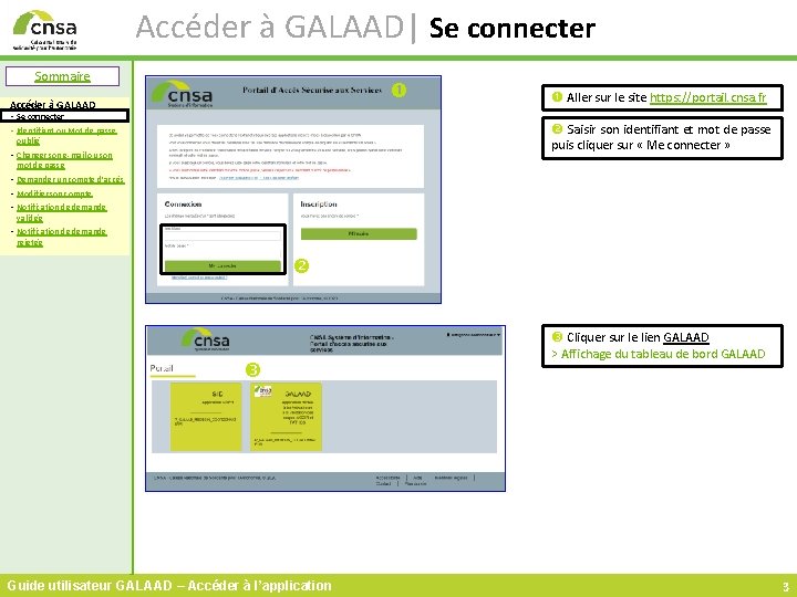 Accéder à GALAAD| Se connecter Sommaire Accéder à GALAAD • Se connecter • Identifiant