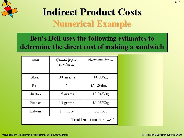 3 -10 Indirect Product Costs Numerical Example Ben’s Deli uses the following estimates to