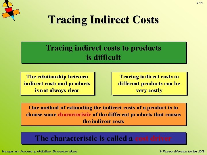 3 -14 Tracing Indirect Costs Tracing indirect costs to products is difficult The relationship