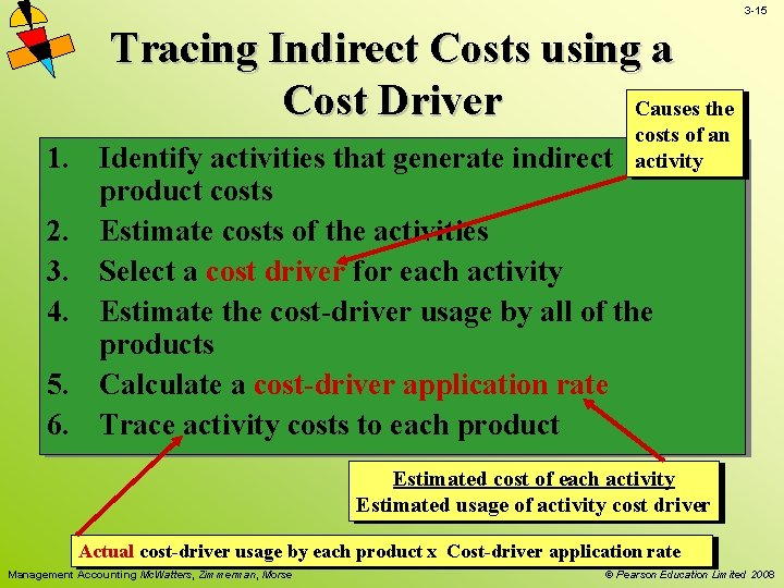 3 -15 Tracing Indirect Costs using a Cost Driver Causes the costs of an