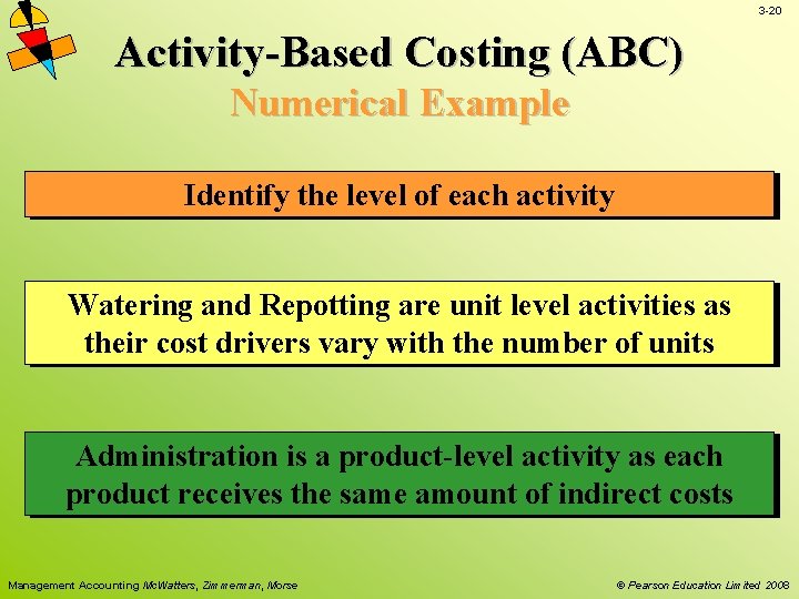 3 -20 Activity-Based Costing (ABC) Numerical Example Identify the level of each activity Watering