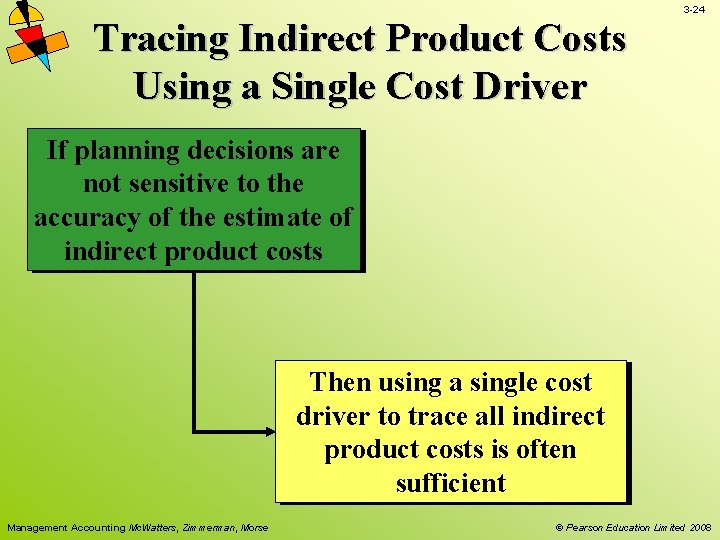 Tracing Indirect Product Costs Using a Single Cost Driver 3 -24 If planning decisions