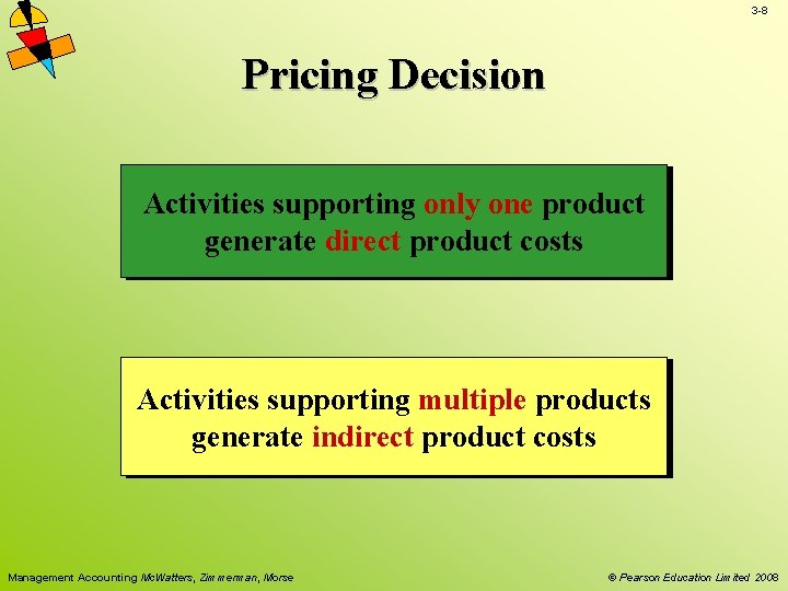 3 -8 Pricing Decision Activities supporting only one product generate direct product costs Activities