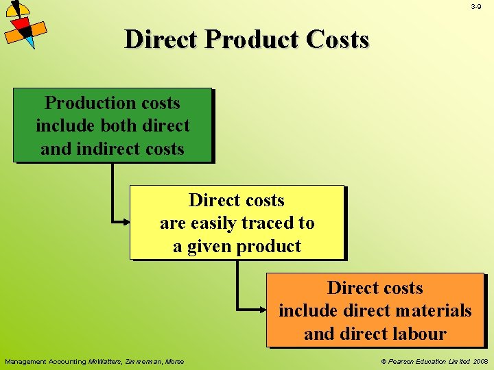 3 -9 Direct Product Costs Production costs include both direct and indirect costs Direct