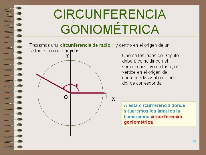 CIRCUNFERENCIA GONIOMÉTRICA Trazamos una circunferencia de radio 1 y centro en el origen de