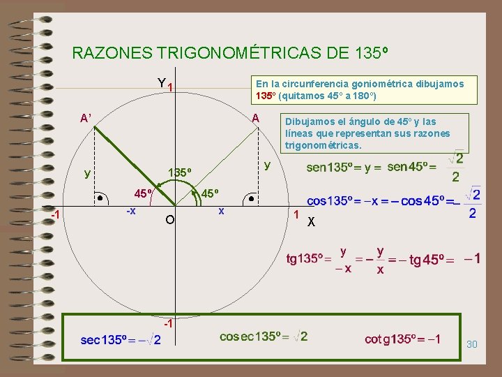 RAZONES TRIGONOMÉTRICAS DE 135º Y 1 En la circunferencia goniométrica dibujamos 135º (quitamos 45º
